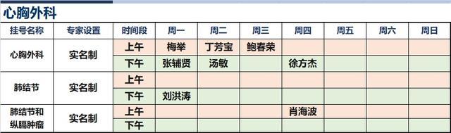 上海新华医院2024年1月份高级专家（特需）门诊一览表