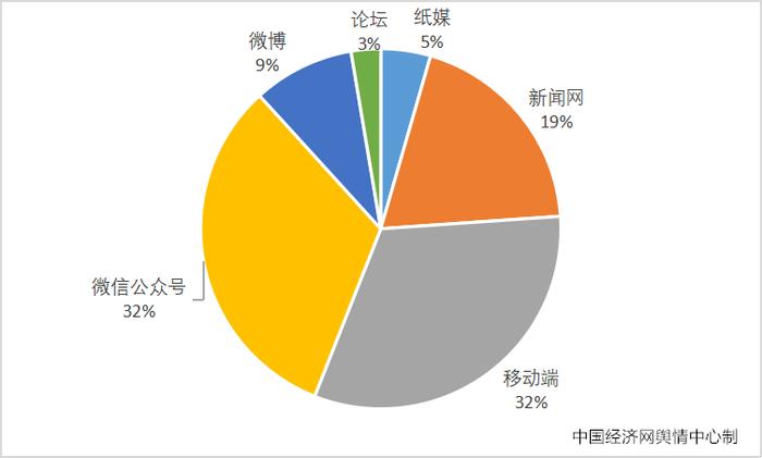 2023食品安全热点九：数字标签试点 让食品标签看着更方便