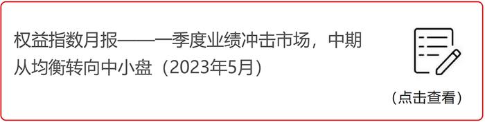 招商银行研究院2023年全年微信报告汇总