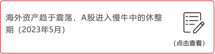 招商银行研究院2023年全年微信报告汇总