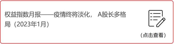 招商银行研究院2023年全年微信报告汇总