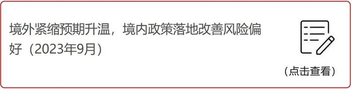 招商银行研究院2023年全年微信报告汇总