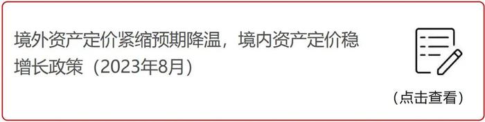 招商银行研究院2023年全年微信报告汇总