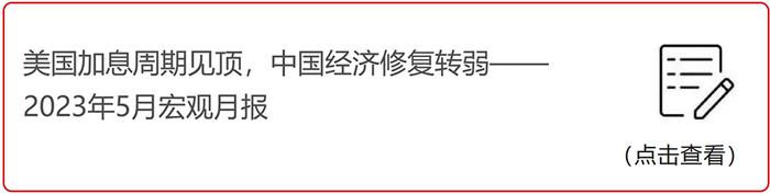 招商银行研究院2023年全年微信报告汇总