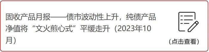 招商银行研究院2023年全年微信报告汇总