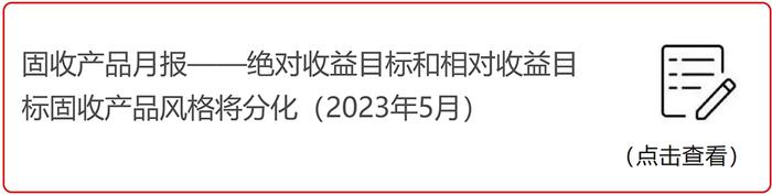 招商银行研究院2023年全年微信报告汇总