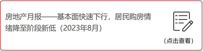 招商银行研究院2023年全年微信报告汇总