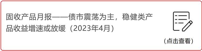 招商银行研究院2023年全年微信报告汇总