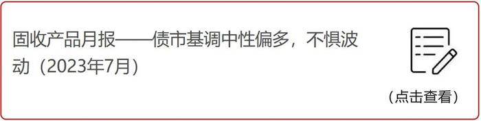 招商银行研究院2023年全年微信报告汇总