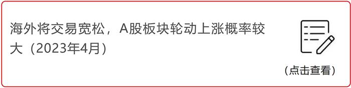 招商银行研究院2023年全年微信报告汇总