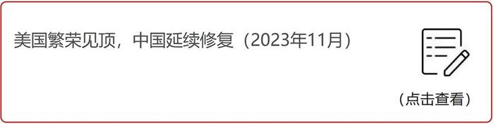 招商银行研究院2023年全年微信报告汇总