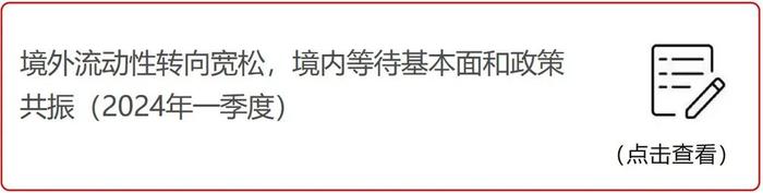 招商银行研究院2023年全年微信报告汇总