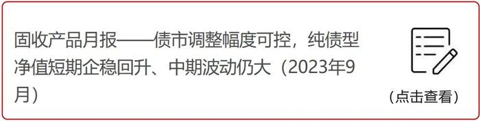 招商银行研究院2023年全年微信报告汇总