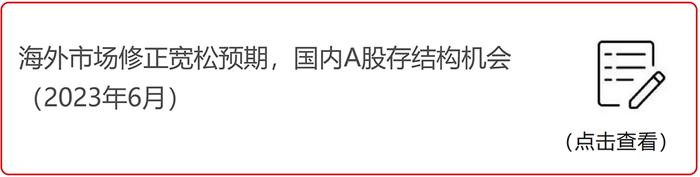 招商银行研究院2023年全年微信报告汇总