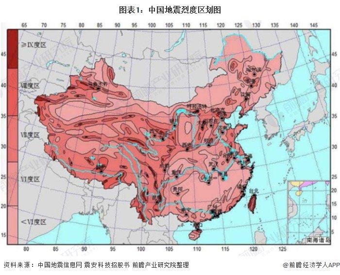 地球进入震动模式？2024开局5天都在地震【附减隔震市场趋势分析】