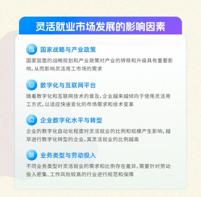 灵活用工未来趋势如何？市场发展前景广阔，职业发展成主要短板