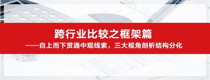 招商银行研究院2023年全年微信报告汇总