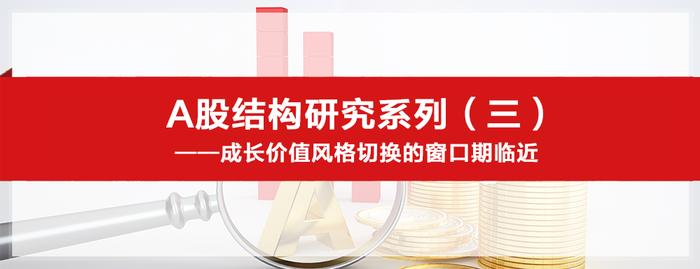 招商银行研究院2023年全年微信报告汇总