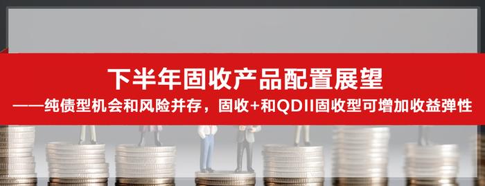 招商银行研究院2023年全年微信报告汇总