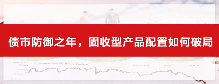 招商银行研究院2023年全年微信报告汇总