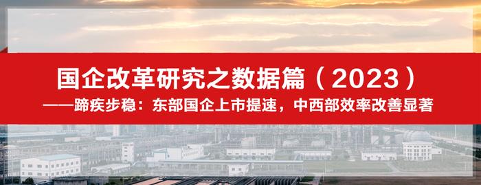 招商银行研究院2023年全年微信报告汇总