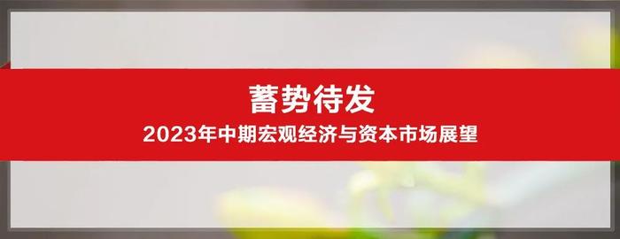 招商银行研究院2023年全年微信报告汇总