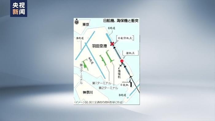 日本飞机相撞事故细节陆续披露：空管员和海上保安厅飞机机长对指令理解不同