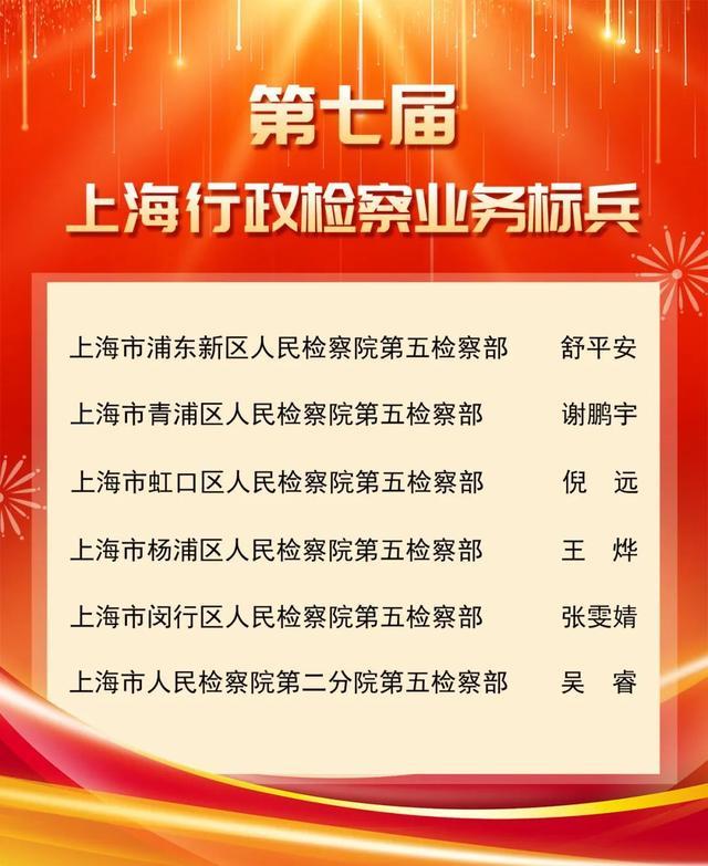 新一届上海检察机关检察业务标兵名单出炉！