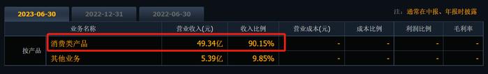 无视固态电池利好！200亿锂电概念股最高暴跌超15%，60余家机构当日“踏破门槛”来访调研，公司最新回应来了