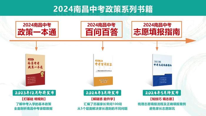 事关2024南昌升学！系列书籍限量免费领