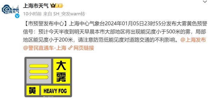 上海最新停航停运信息！今晨大雾+中度污染，冷空气明天到，24小时骤降5℃