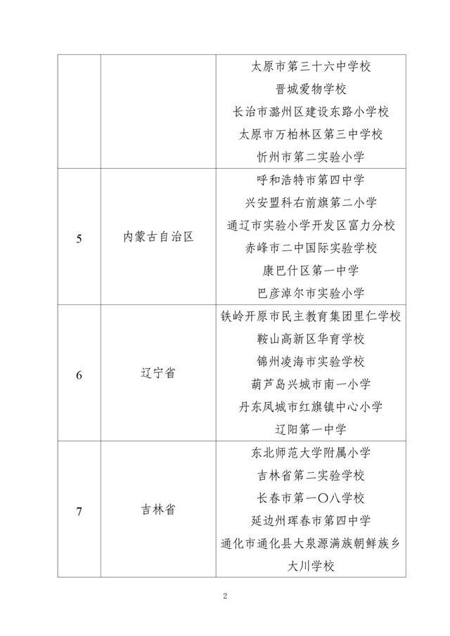 义务教育教学改革实验区和实验校名单公示，金山这所小学在列