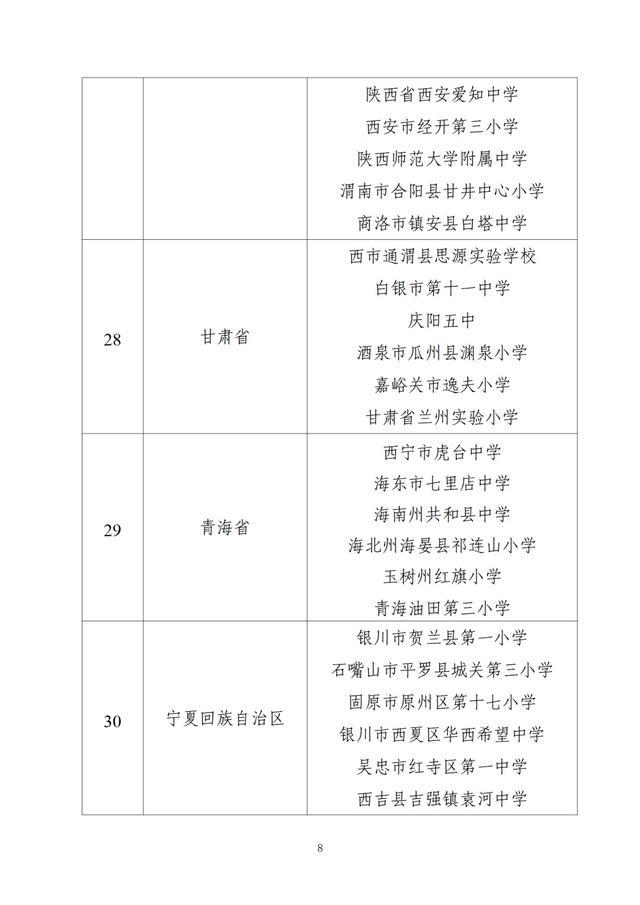 义务教育教学改革实验区和实验校名单公示，金山这所小学在列