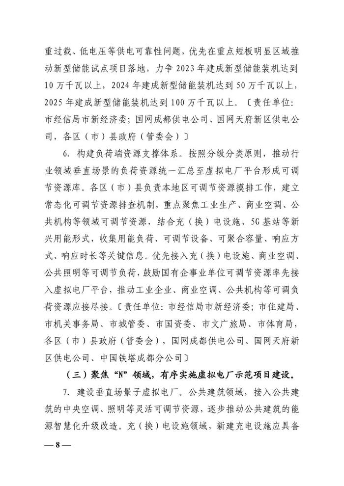 成都：建设虚拟电厂为主导的新型电力系统！