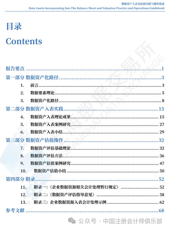 实用干货！快来领取2份数据资产入表相关资料