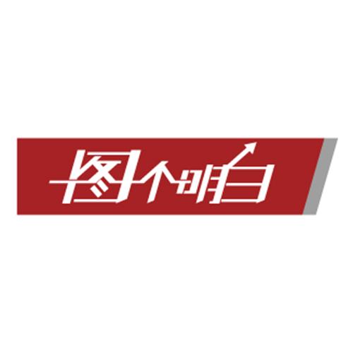 图个明白丨北京灵活就业社保补贴发放方式有这些变化