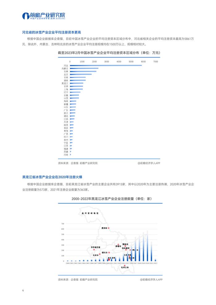 【趋势周报】全球冰雪产业发展趋势：全国十大冰雪旅游精品线路重磅发布