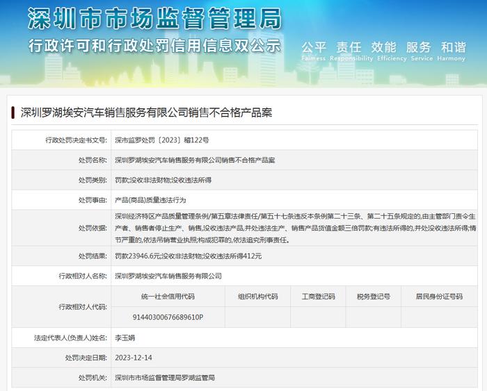 深圳罗湖埃安汽车销售服务有限公司销售不合格产品案
