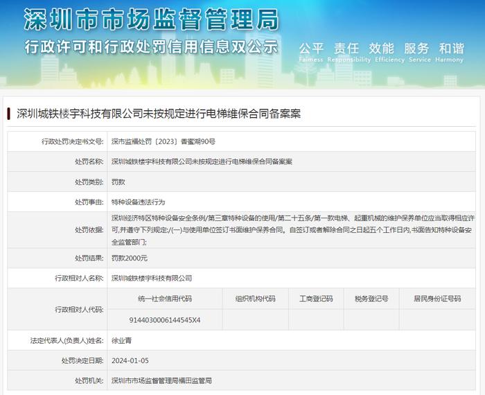 深圳城铁楼宇科技有限公司未按规定进行电梯维保合同备案案