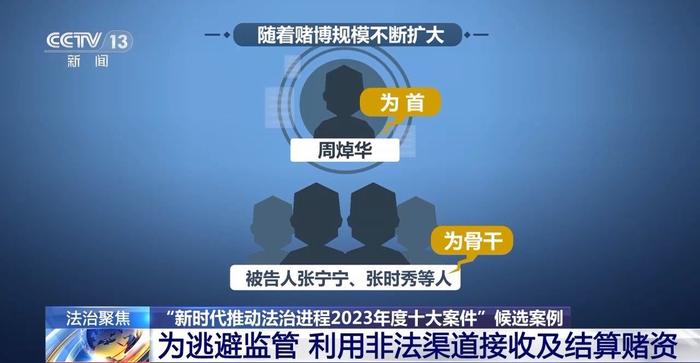 境内赌客投注量3000余亿元！起底“周焯华跨境赌博犯罪集团案”