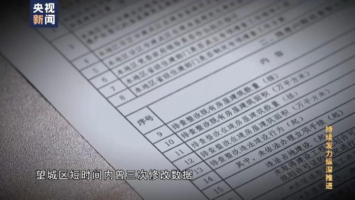 217→8万→1.8万 基层单位三改上报数据应付差事