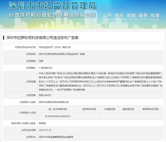 深圳市白罗秋雨科技有限公司违法发布广告案