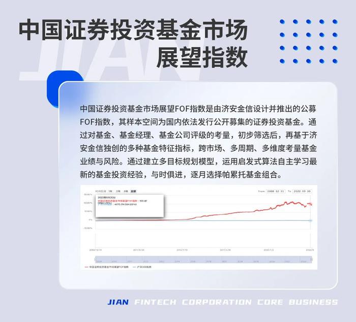 广发基金刘格崧2年亏掉332亿揭秘：旗下基金集体精准高位接盘国联股份、锦浪科技和晶澳科技（上）