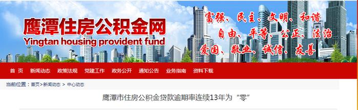 鹰潭市住房公积金贷款逾期率连续13年为“零”