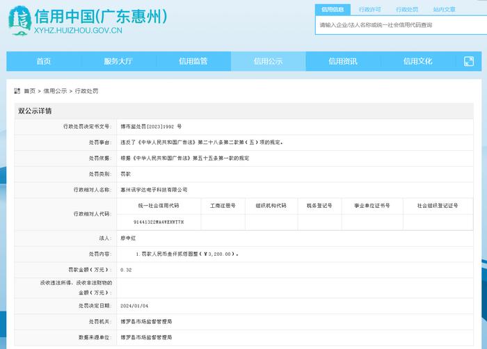 广东省博罗县市场监督管理局对惠州讯宇达电子科技有限公司作出行政处罚
