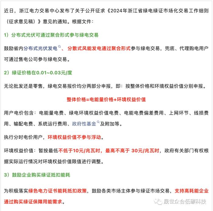 《2024年浙江省绿电绿证市场化交易工作细则（征求意见稿）》