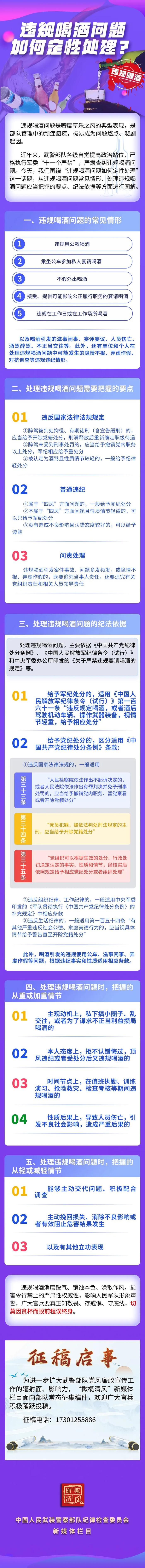 廉洁课堂丨违规喝酒问题如何定性处理？