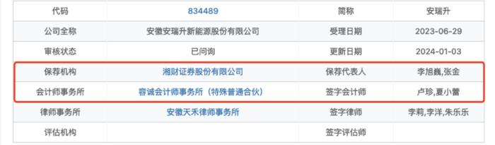 安瑞升供应商洛阳臻玖与奥晶石化：成立不久任主要供应商、实缴出资额与参保人数均为0，保荐人是否尽职背调？