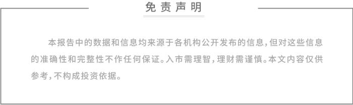 这次轮到“冰城”哈尔滨出圈！走，去看一场新旅游城市的范本