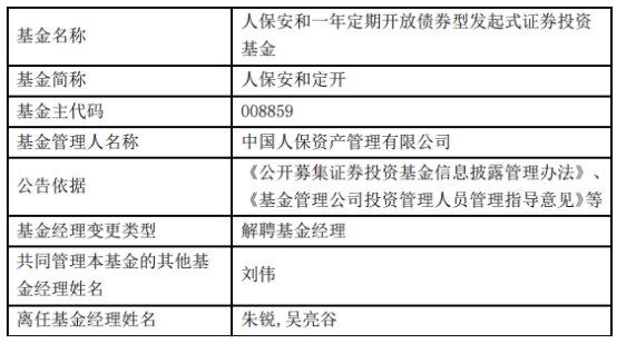 人保资产朱锐与吴亮谷离任3只债基